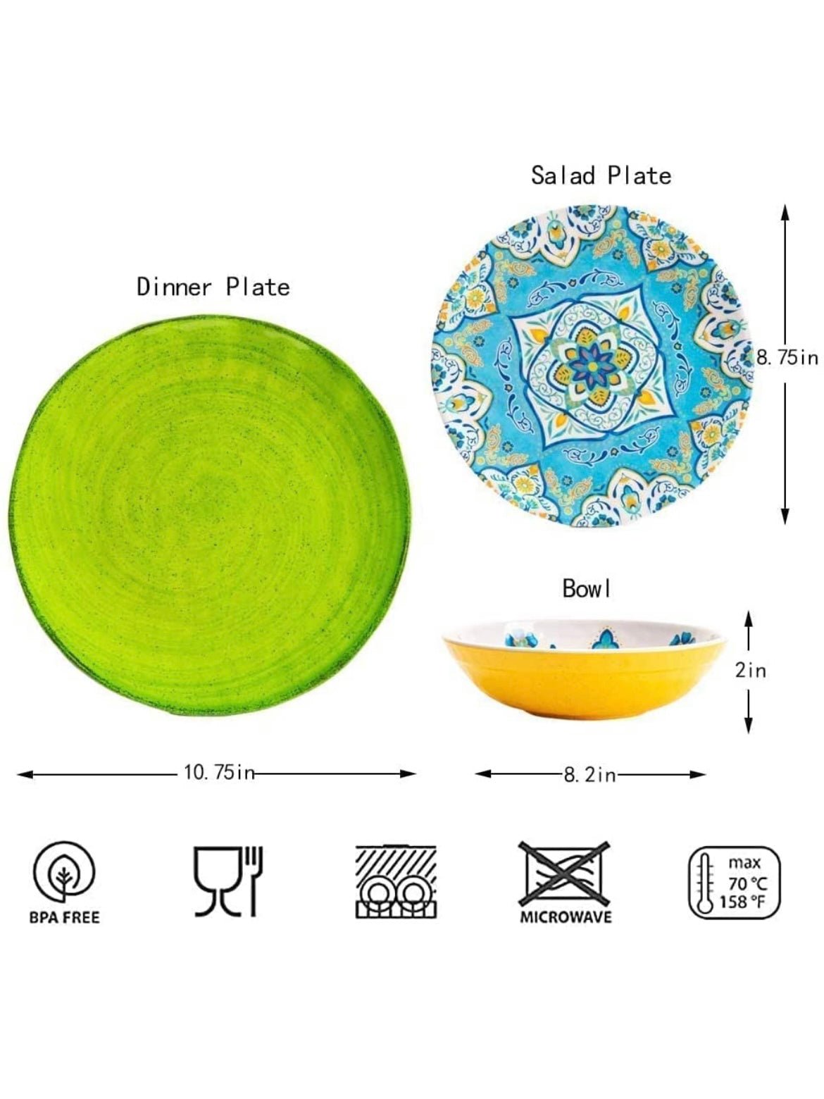 Turkish tiles tableware - Wapas